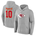 Ndoa KC.Chiefs #10 Isiah Pacheco Player Gray Pullover Hoodies Stitched Jerseys